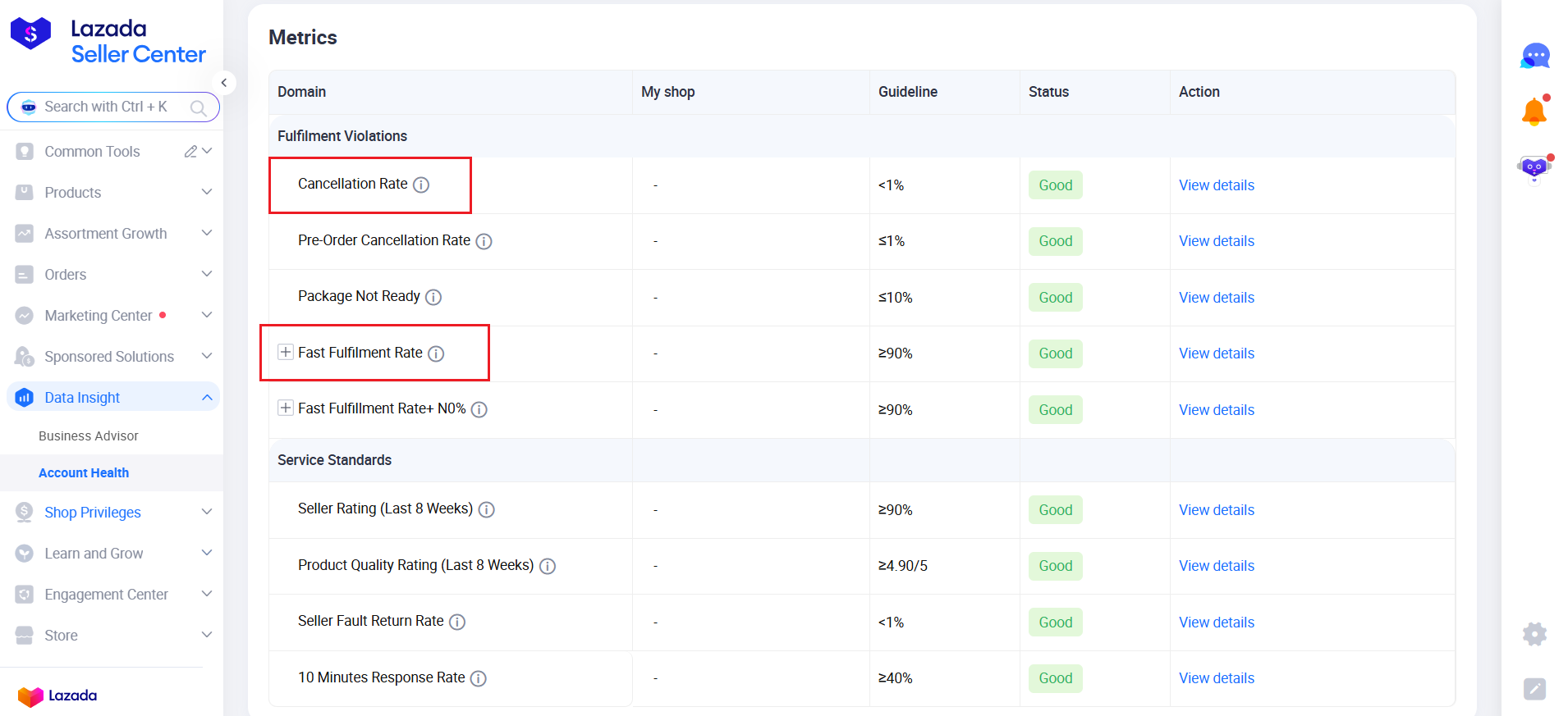 Lazada Guarantee Seller Program Policy Update: PH Sellers’ Quick Guide