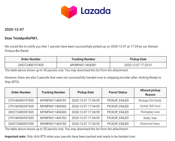 seller lazada malaysia proof