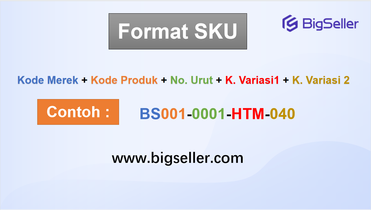cara penulisan SKU produk