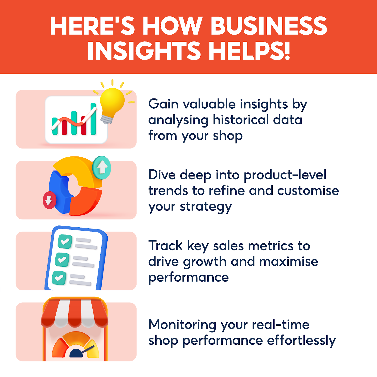 shopee business insights
