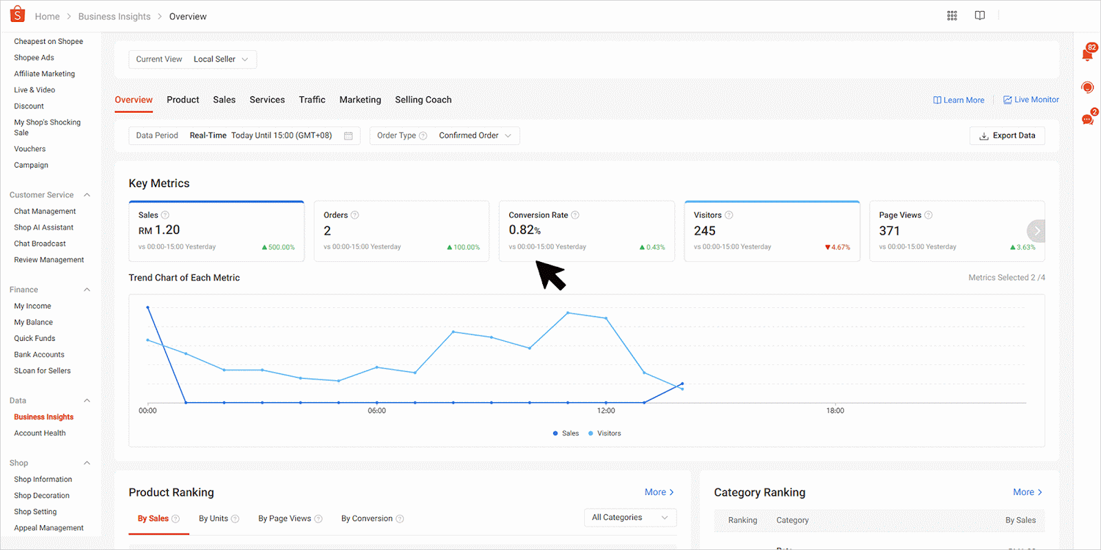 shopee business insights3