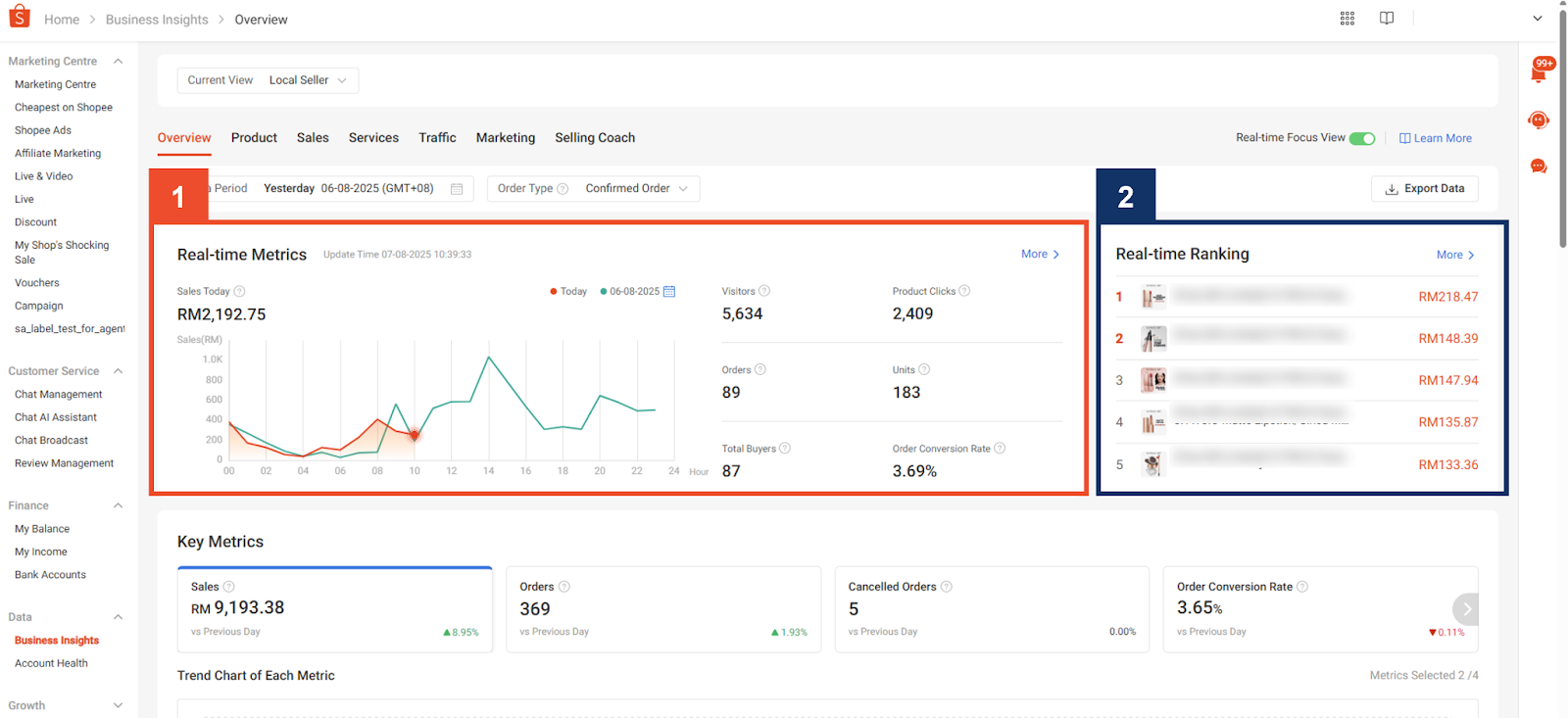 shopee business insights4