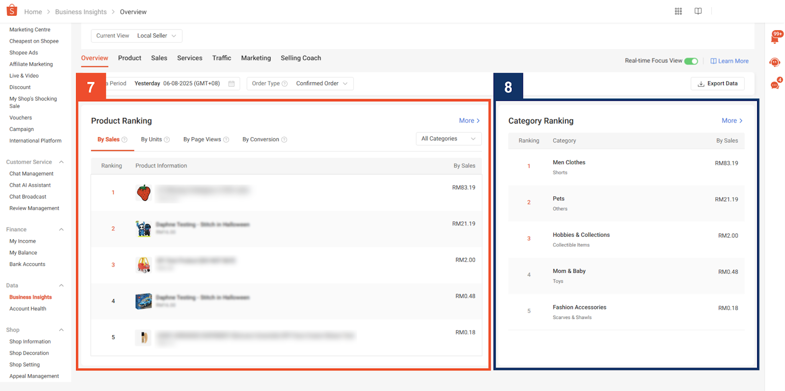 shopee business insights6