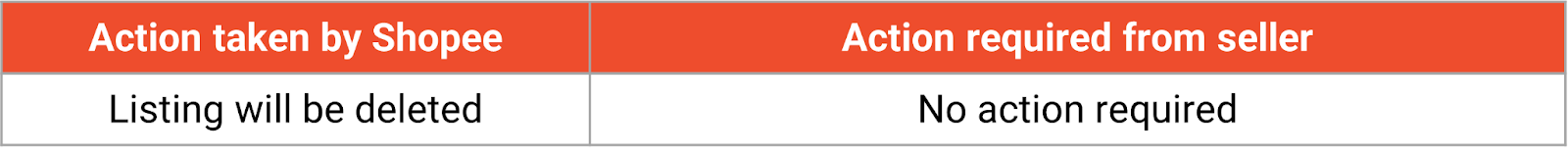 shopee junk vulgar listing2