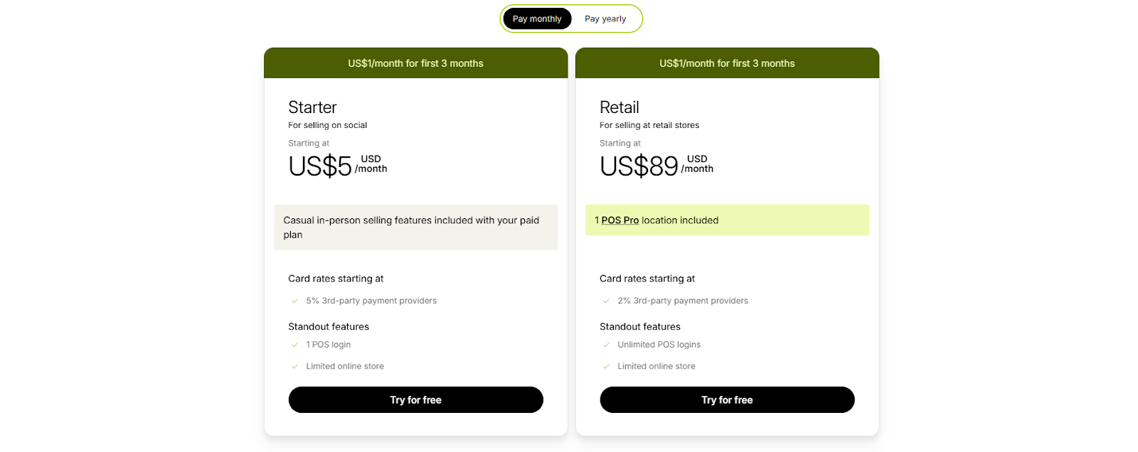 shopify malaysia pricing guide2
