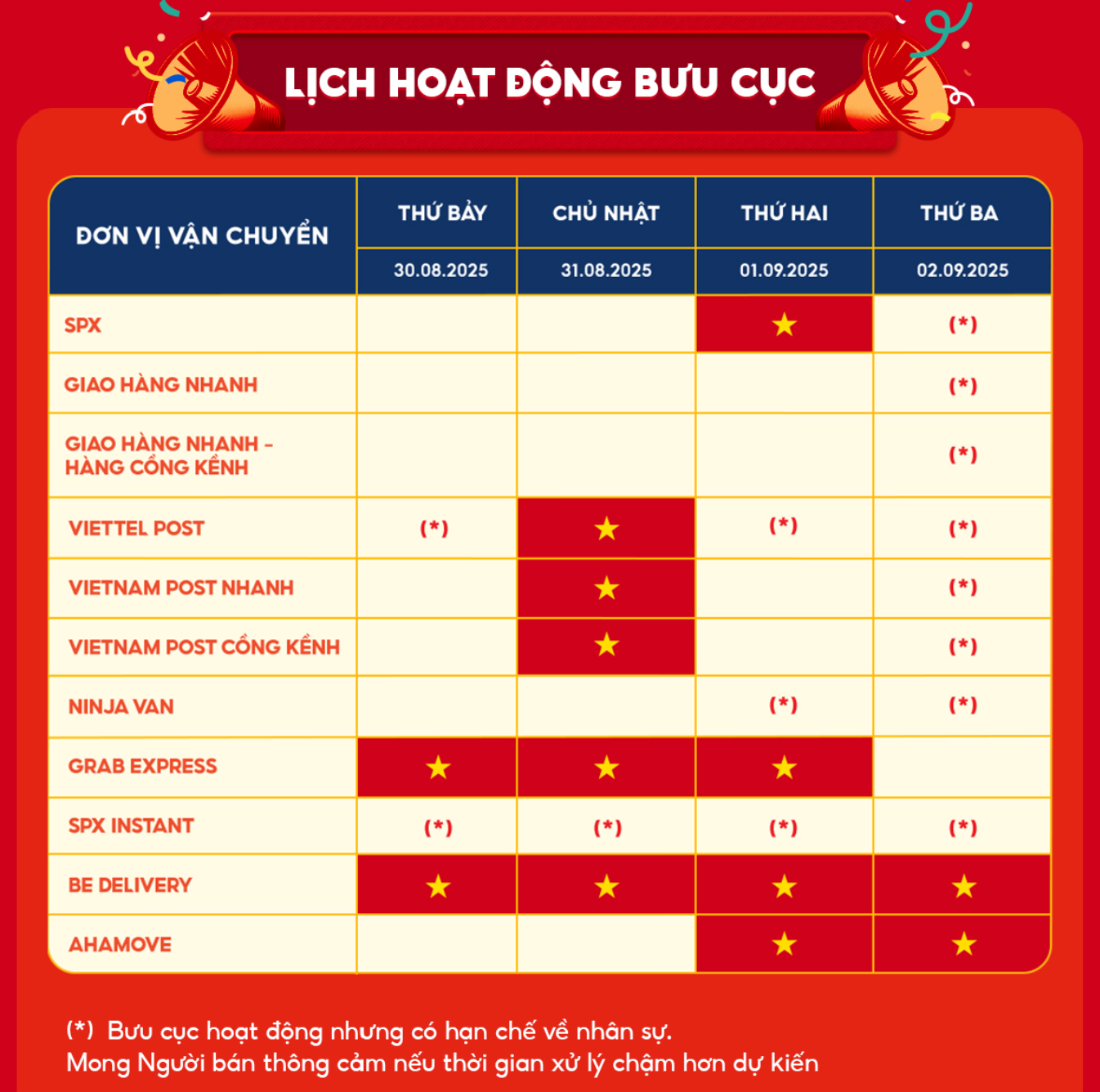 Lịch vận chuyển Shopee lễ 2/9