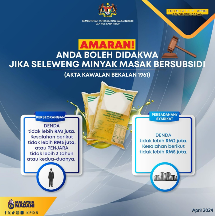 shopee malaysia controlled goods4