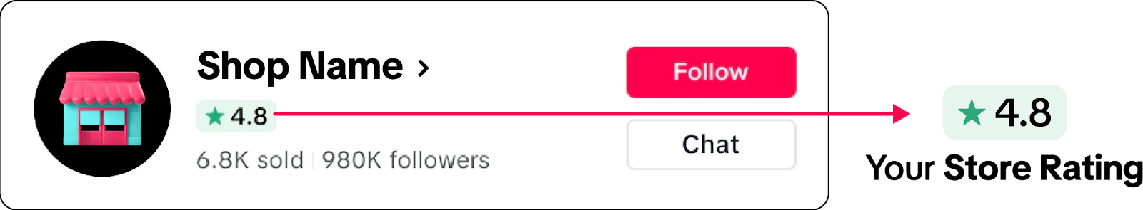 tiktok shop affiliate collaboration2