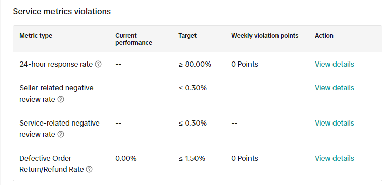 tiktok shop affiliate collaboration3