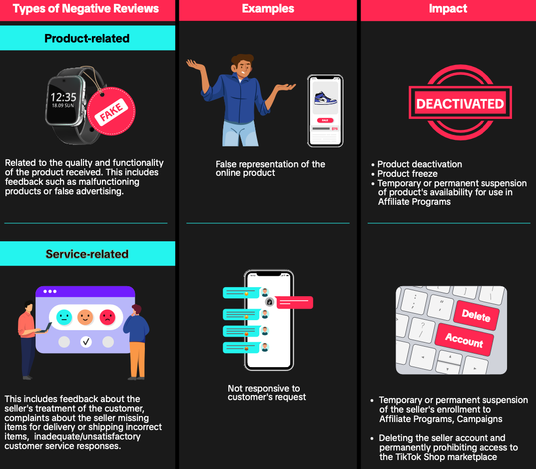 tiktok shop affiliate collaboration