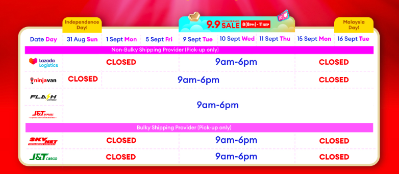seller lazada malaysia september 2025