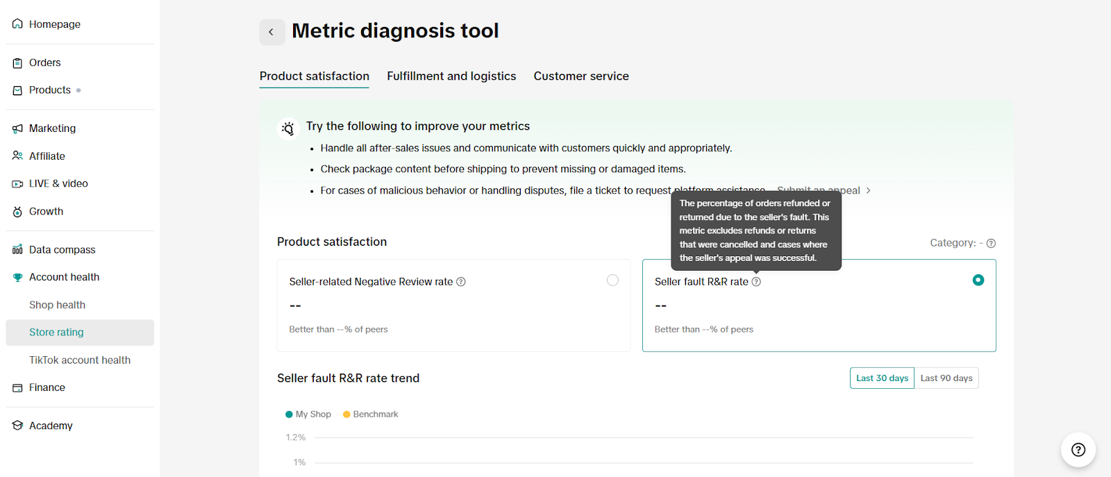tiktok shop return refund update2