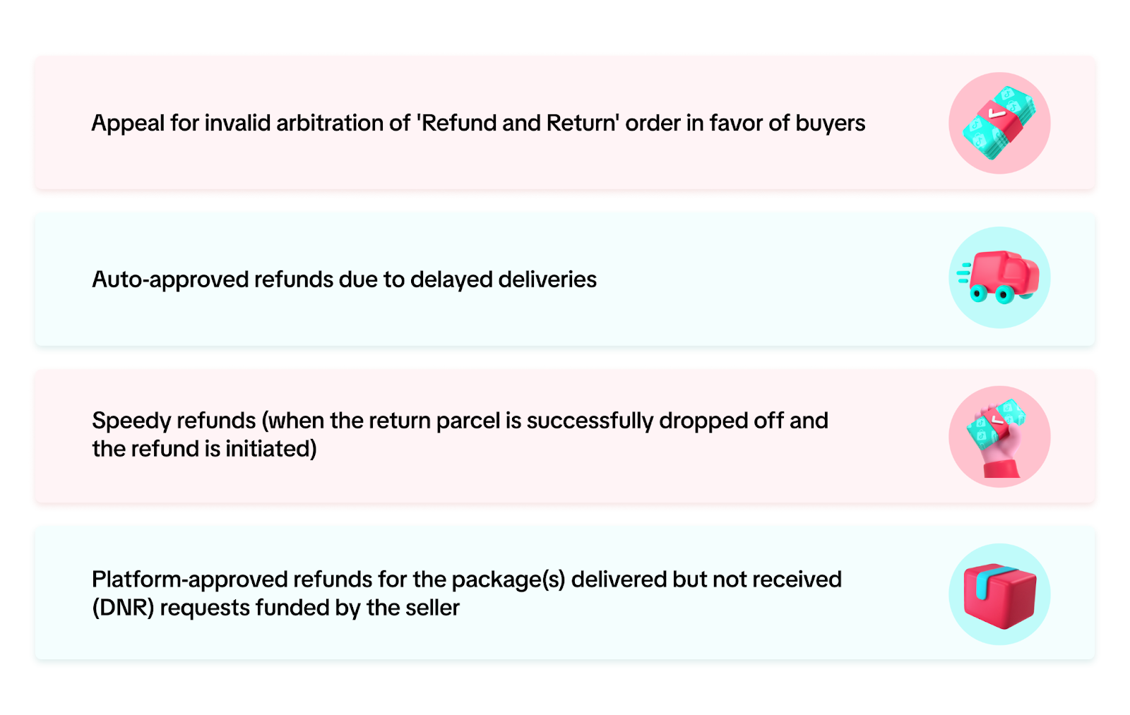 tiktok shop return refund update3