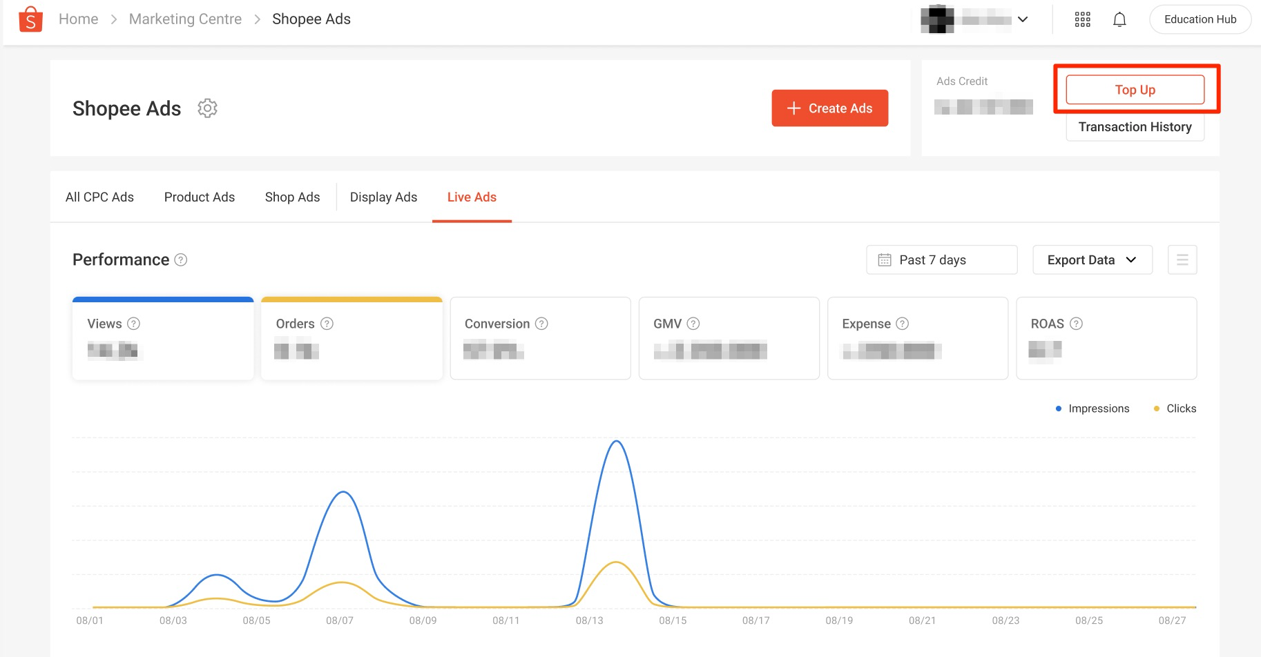 Proven Hacks to Increase Shopee Exposure: How to Get More Eyes on Your Store？