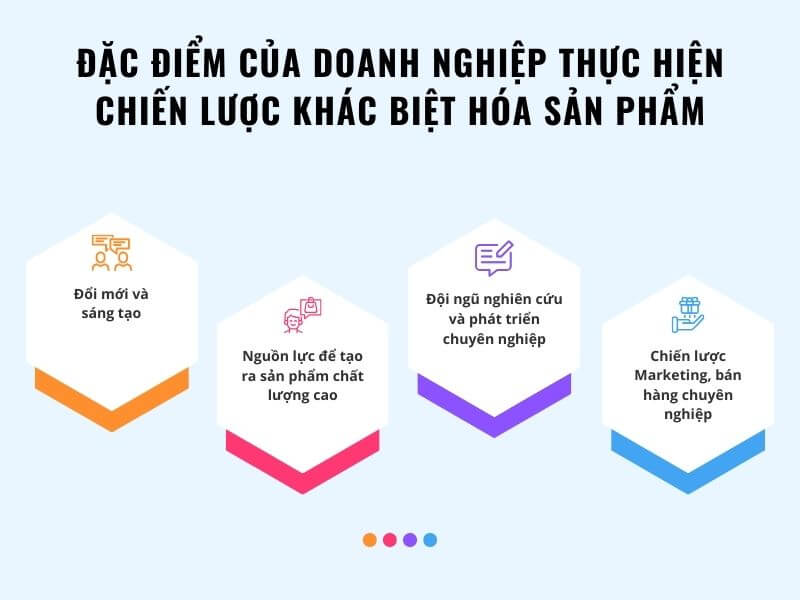 GIẢI PHÁP KHI ĐỐI THỦ BÁN PHÁ GIÁ TRÊN SHOPEE
