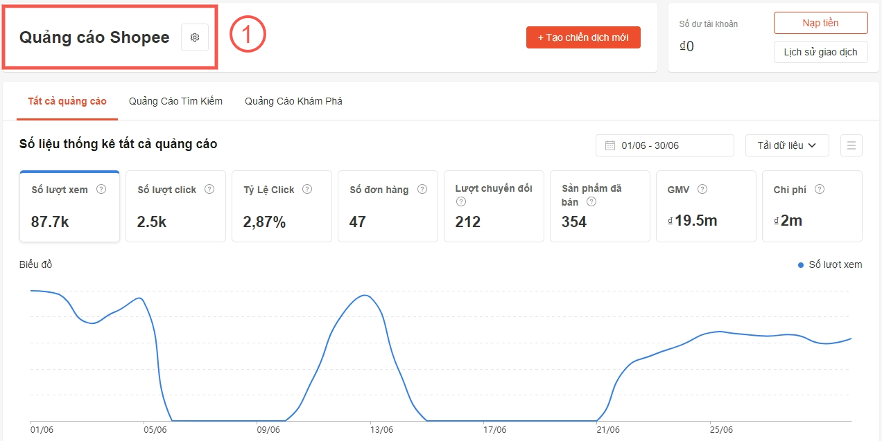 3 DẤU HIỆU RÕ NHẤT CHO THẤY SHOP BẠN BỊ TỤT LẠI SAU SỰ THAY ĐỔI CỦA SHOPEE 2025