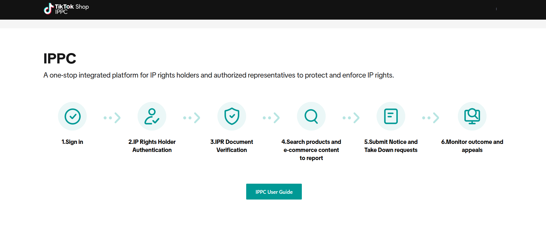 tiktok unoriginal content