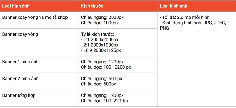 NHỮNG LỖI THIẾT KẾ BANNER KHIẾN SHOP BỊ TỤT HIỂN THỊ MÀ KHÔNG BIẾT