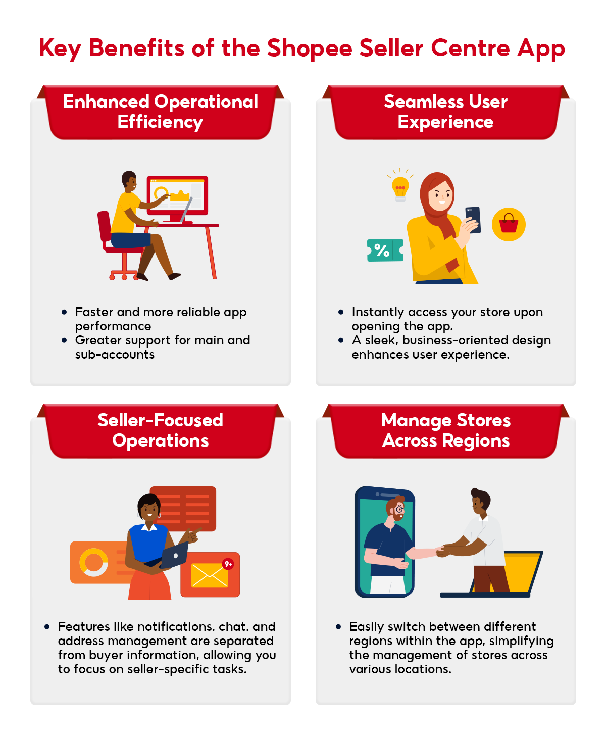 shopee seller center app6