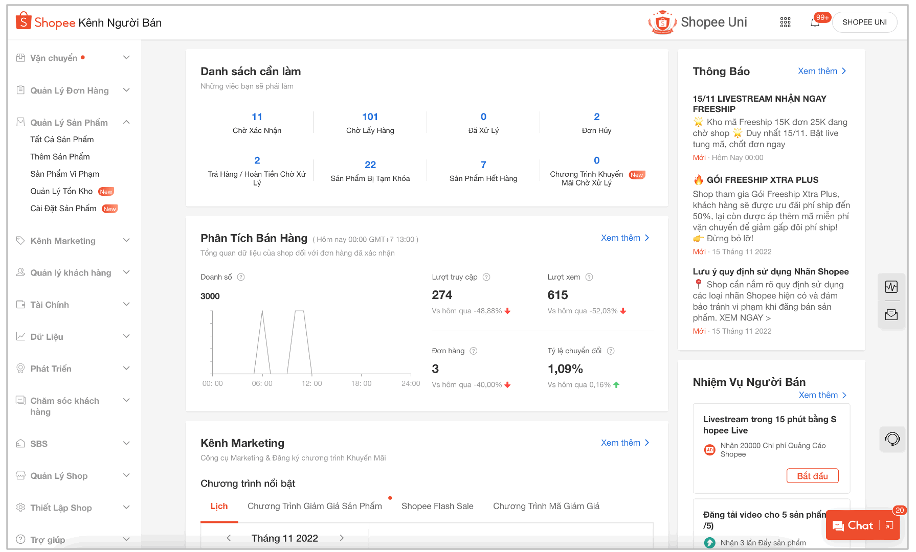 Hướng dẫn bán hàng shopee cho người mới