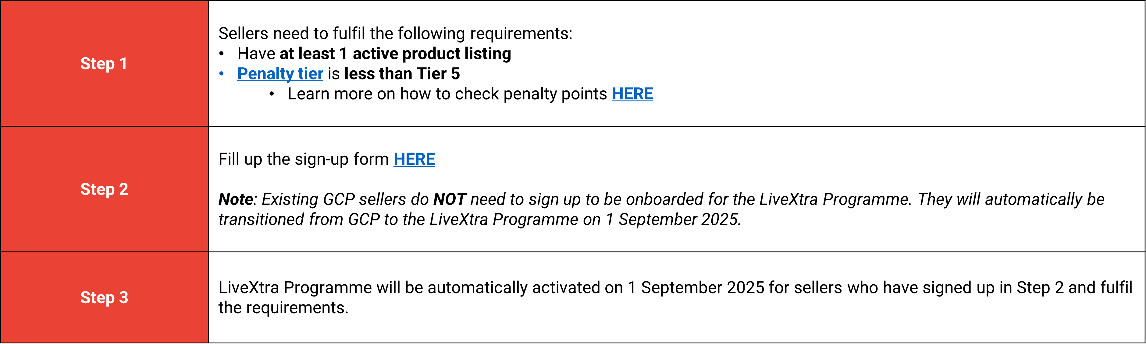 Shopee LiveXtra GoldTick3