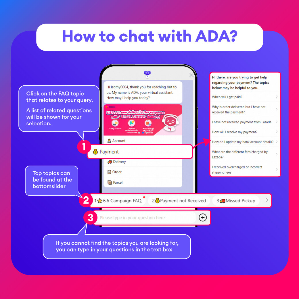 seller lazada malaysia ADA3