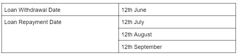 sloan for shopee seller4