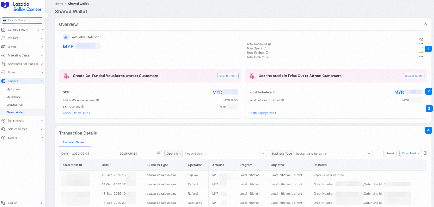 lazada malaysia seller virtual credits2