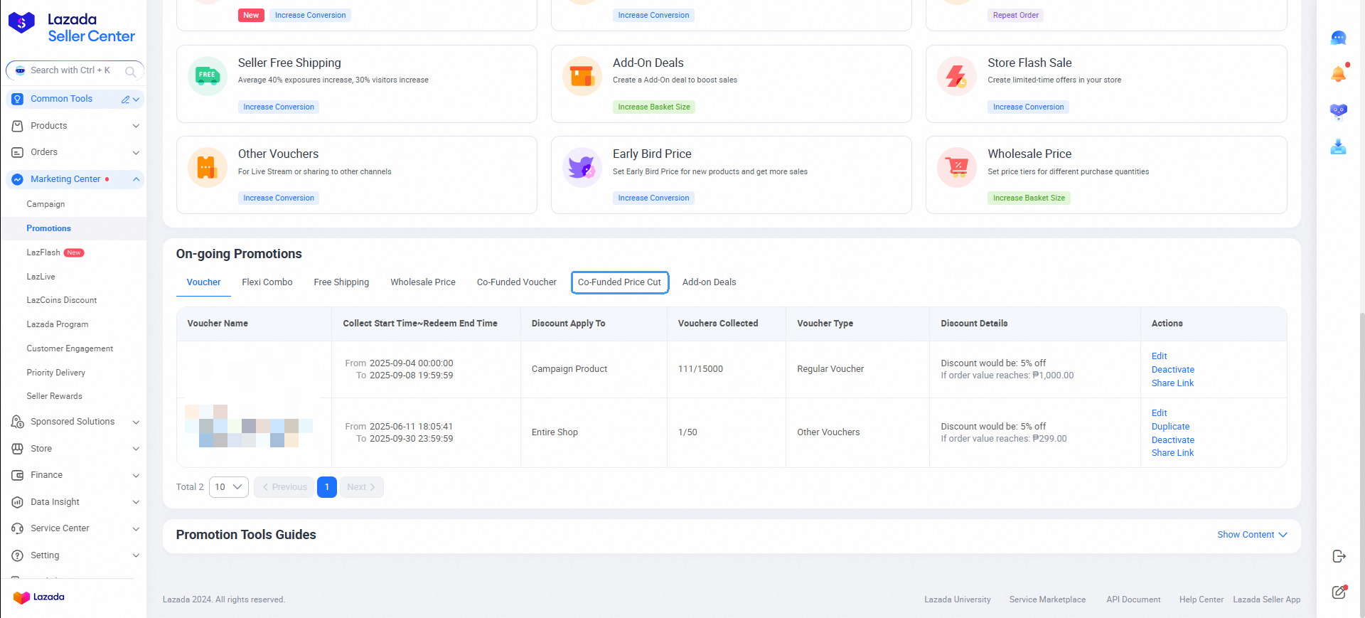 lazada malaysia seller virtual credits12