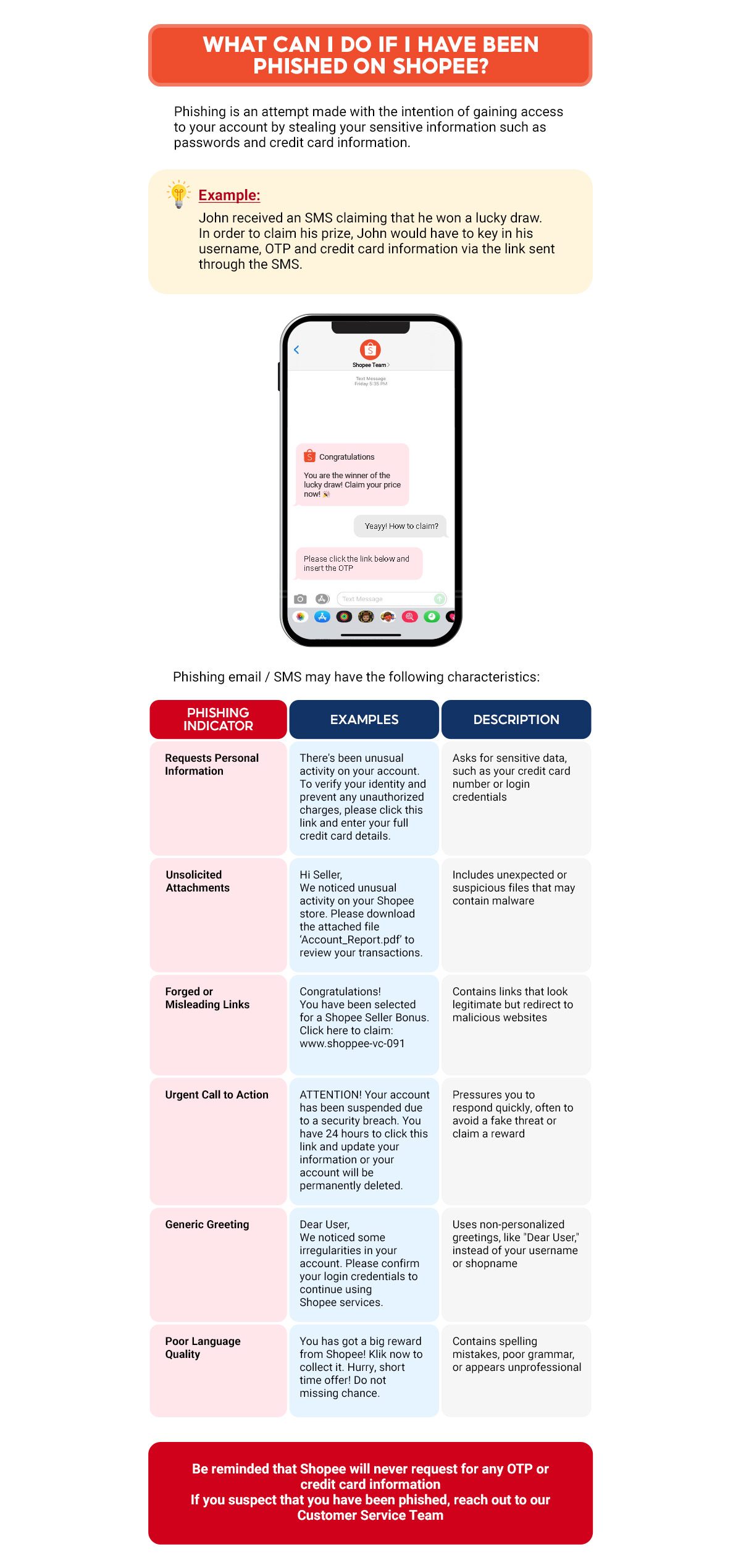 shopee seller account tips5