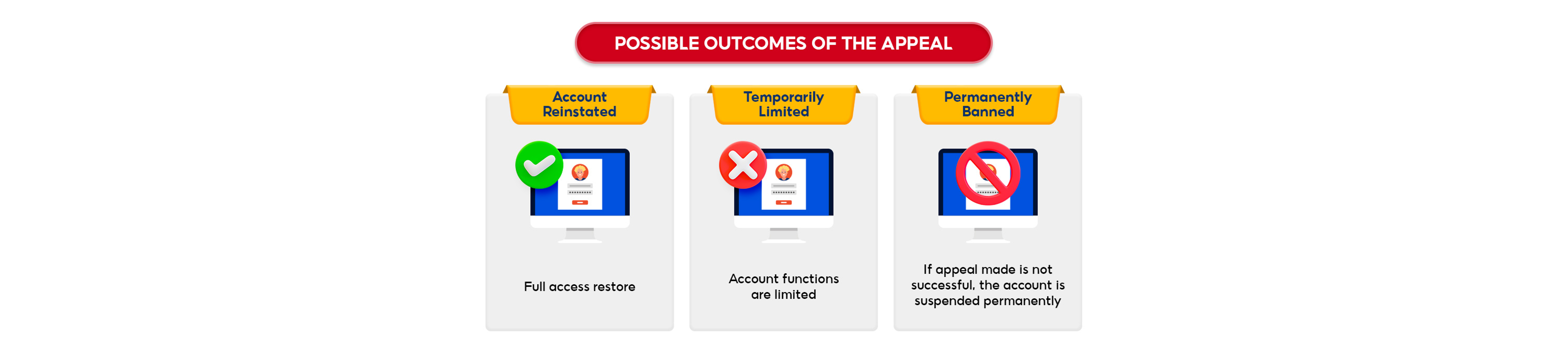 shopee account frozen banned2