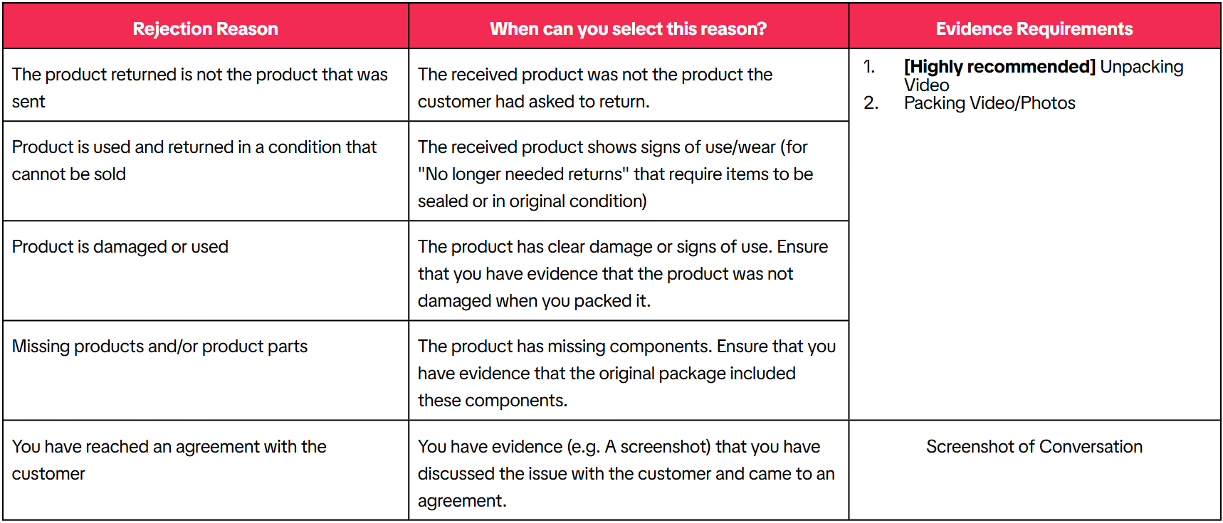 tiktok refund refund process4