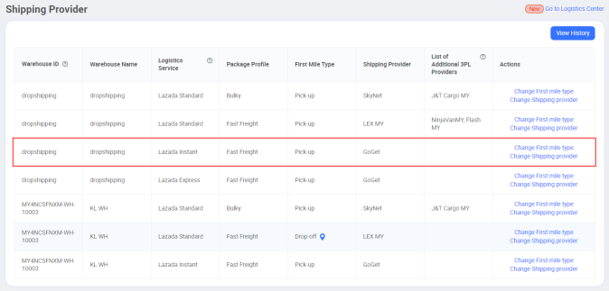 lazada malaysia instant delivery