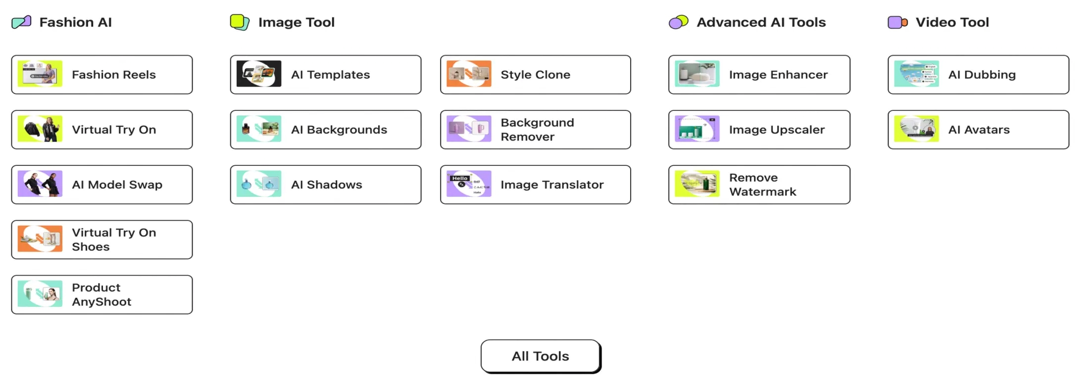 seller lazada malaysia AI tool3