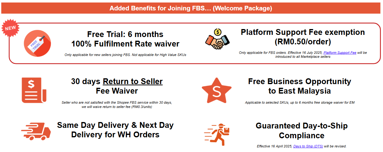 shopee platform fee exemption3