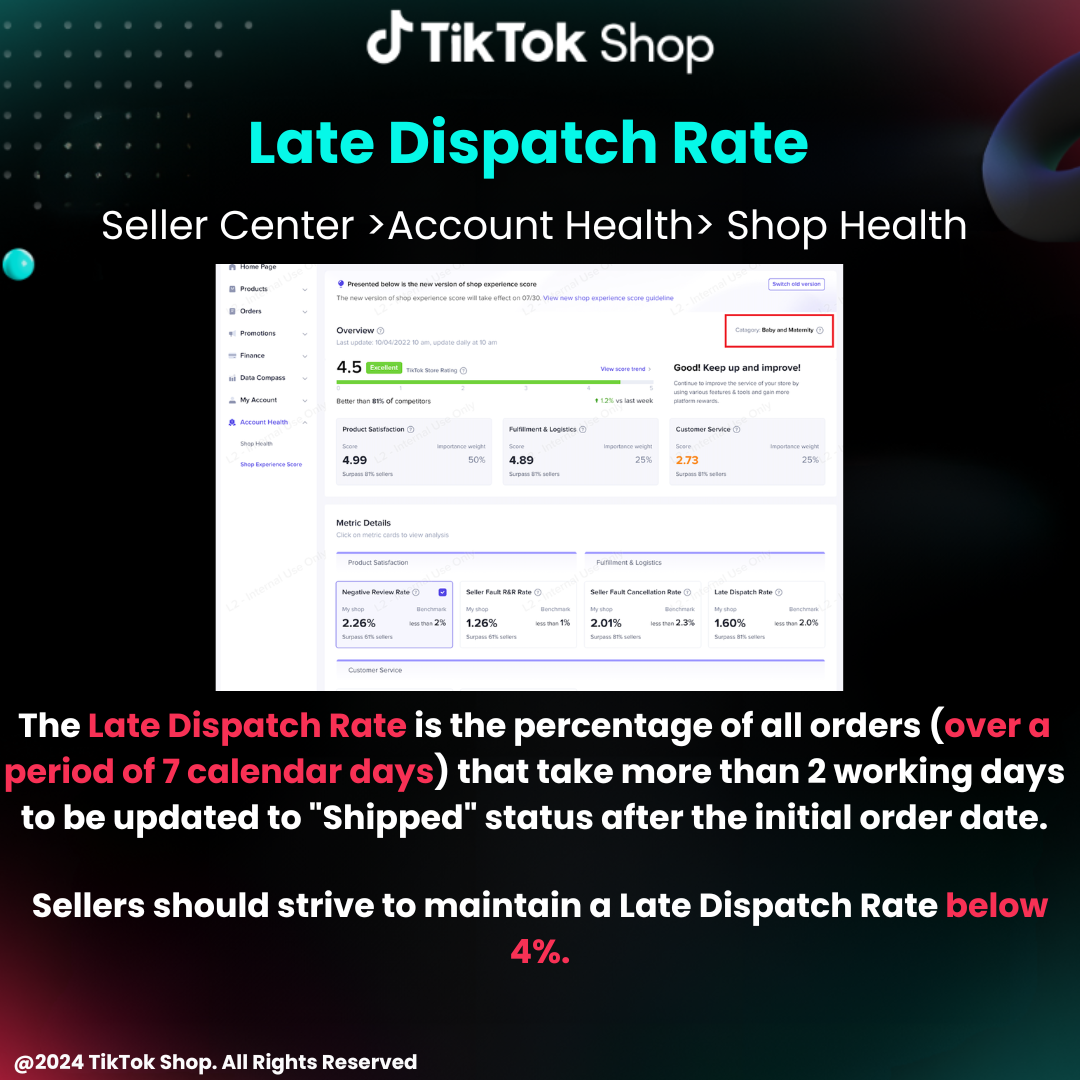 tiktok shop campaign