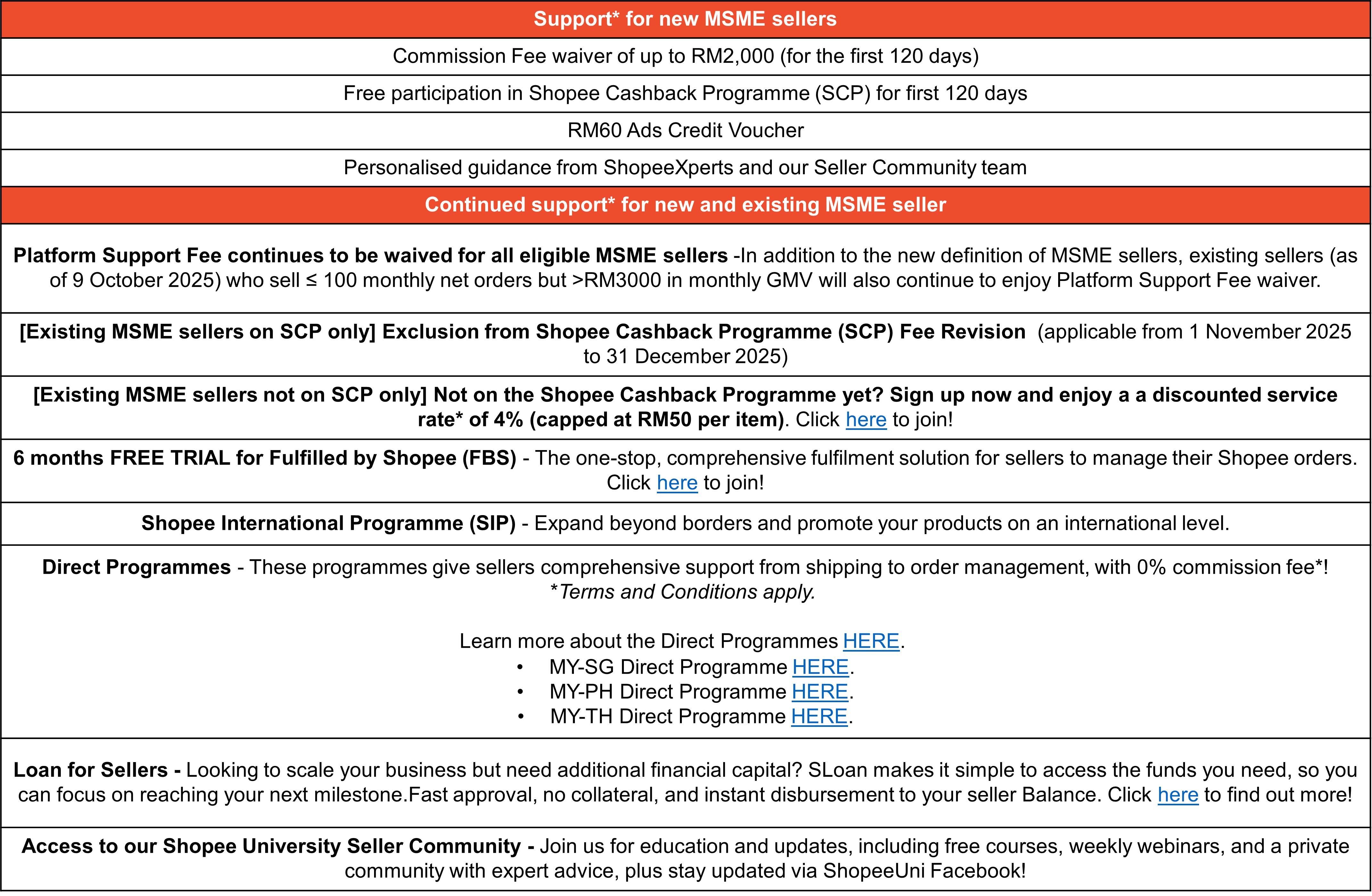 shopee malaysia rai lokal2