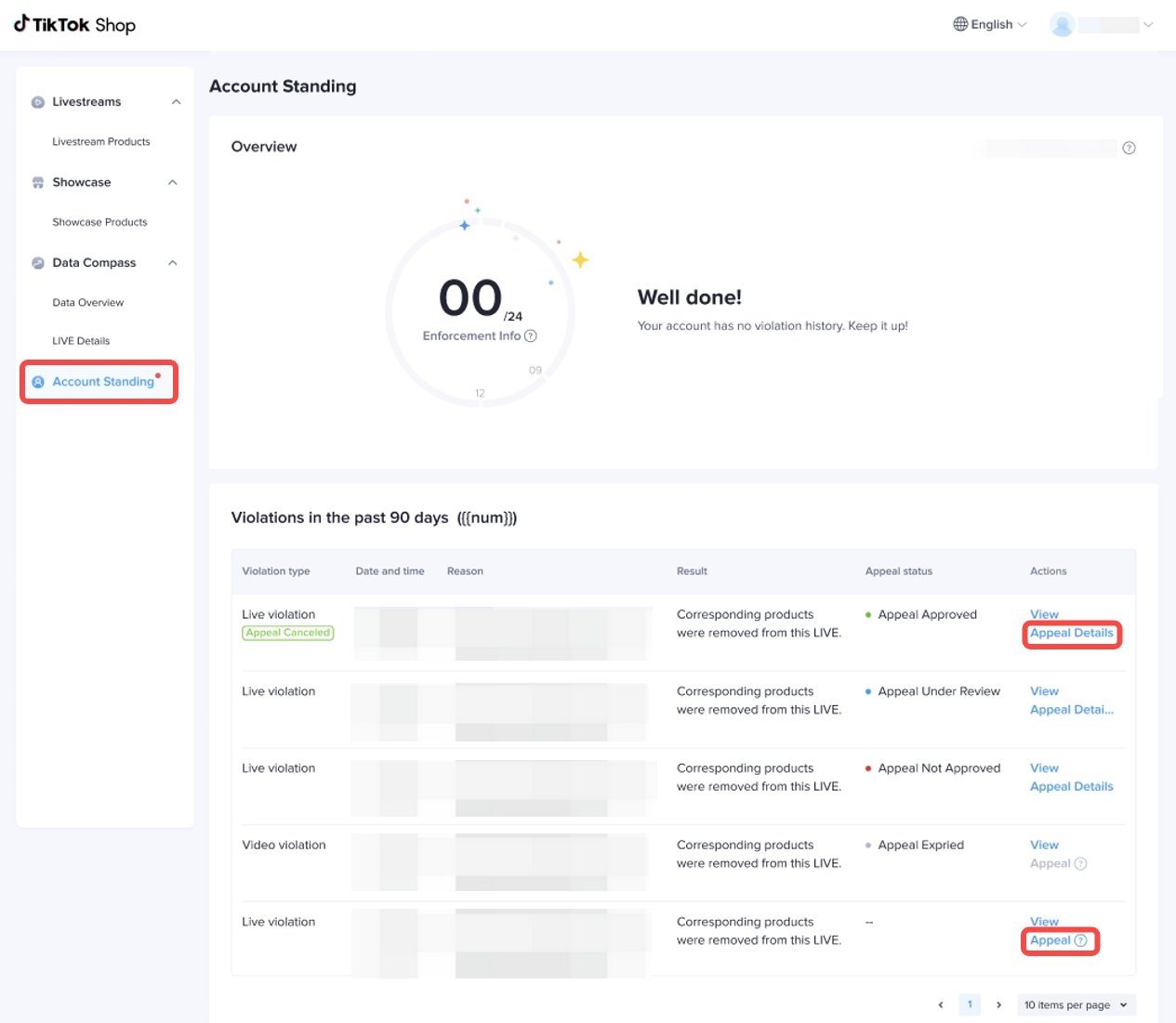 tiktok shop intellectual property rights