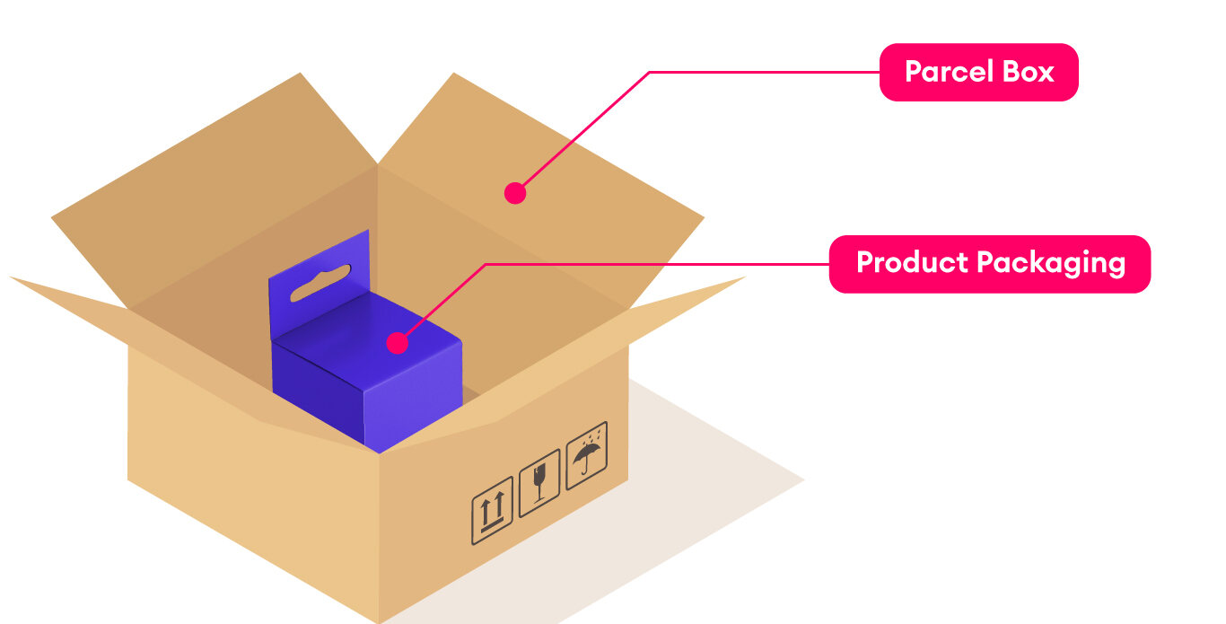 lazada change of mind return