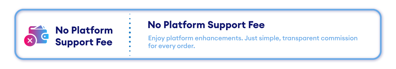 4lazada malaysia commission fees 2025