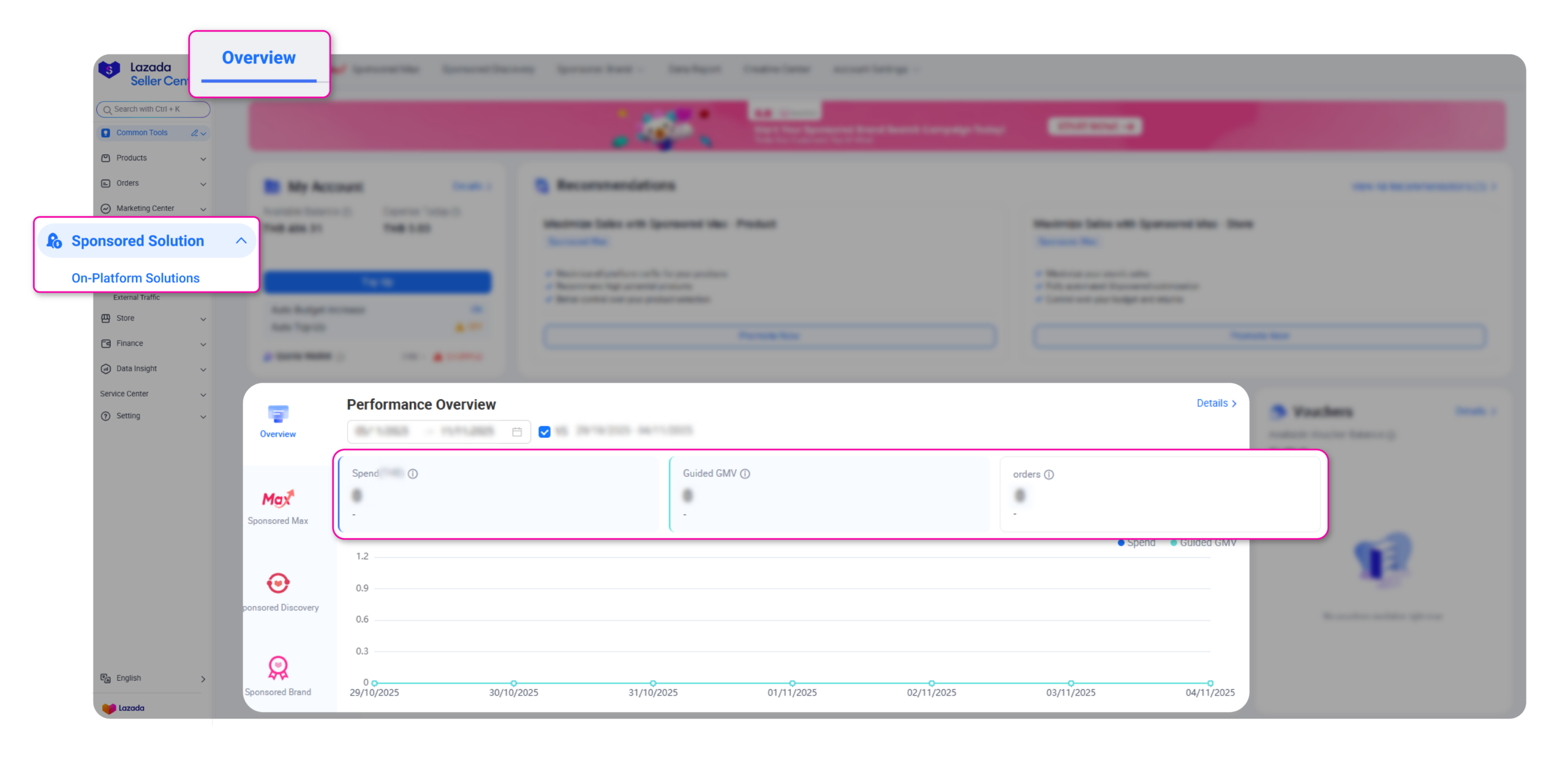 lazada sponsored solution 2025