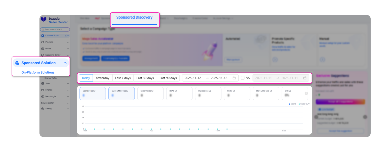 6lazada sponsored solution 2025