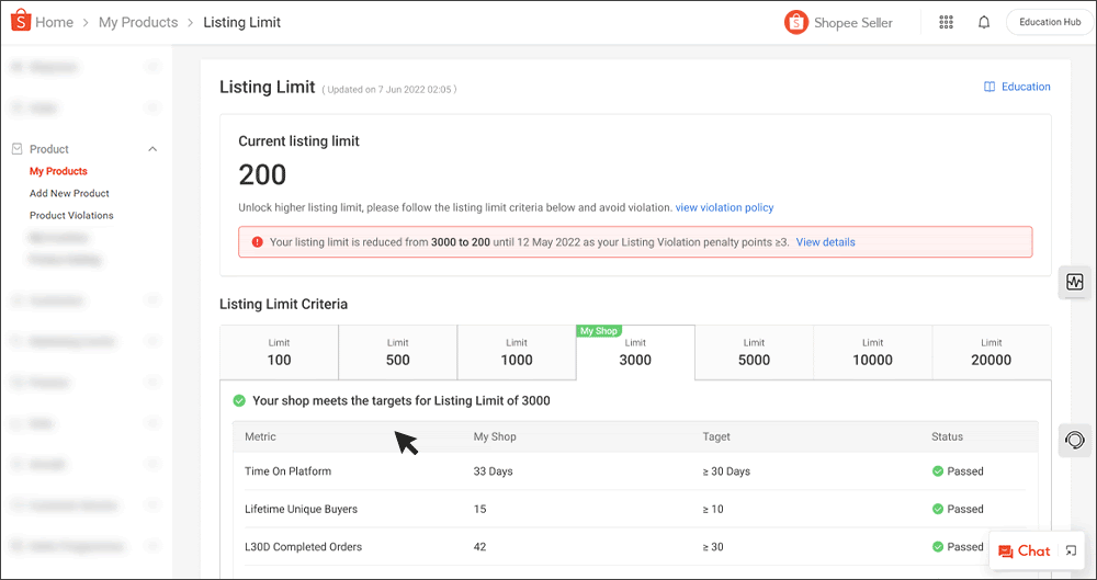shopee listing limit3