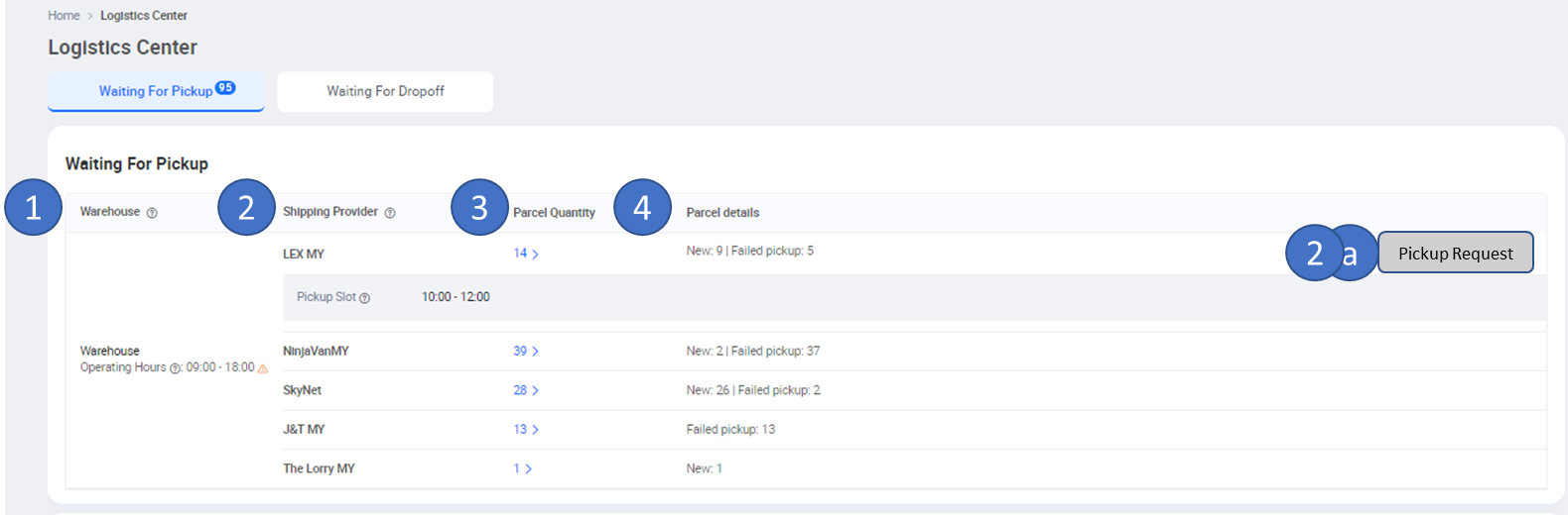 lazada pickup drop-off seller