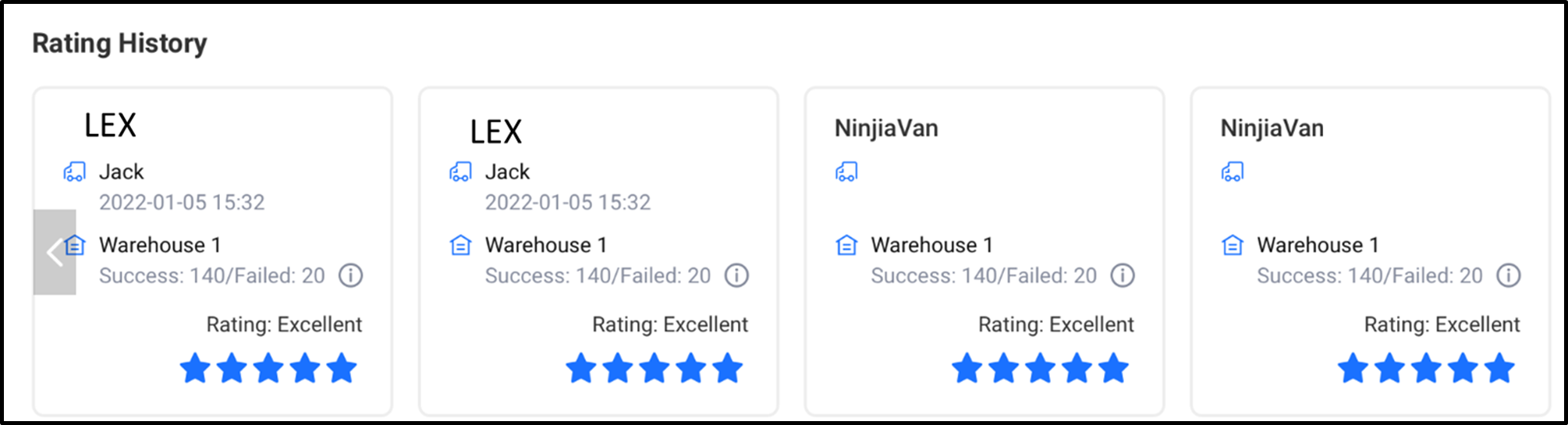 lazada pickup drop-off seller3