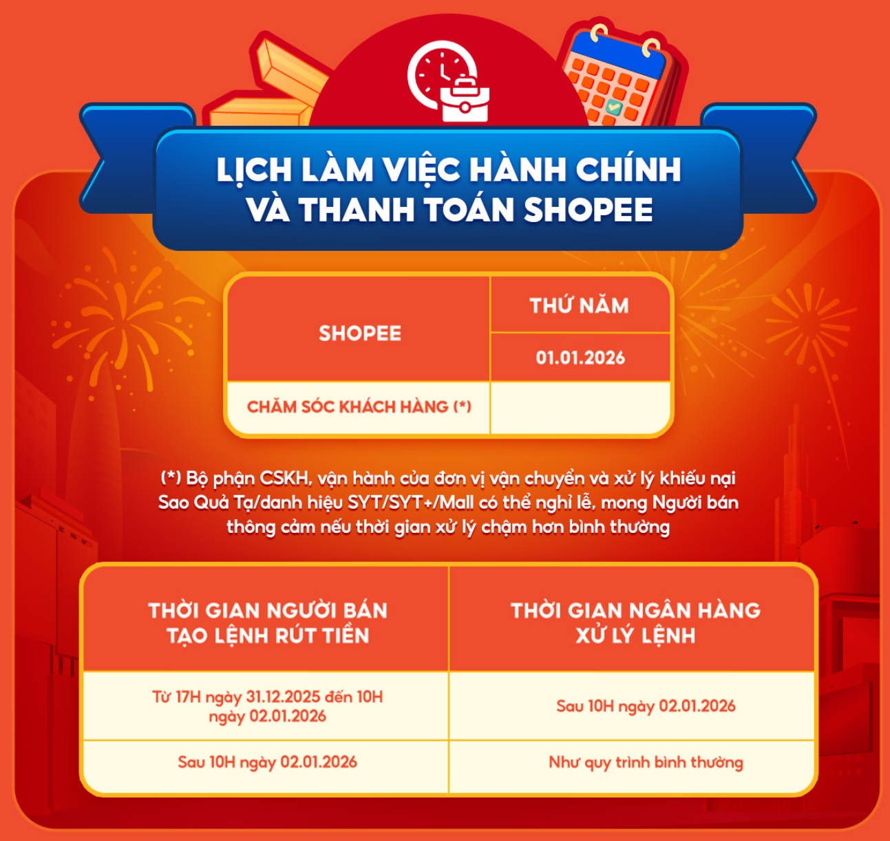 Lịch làm việc các đơn vị vận chuyển Shopee Tết Dương Lịch 2026