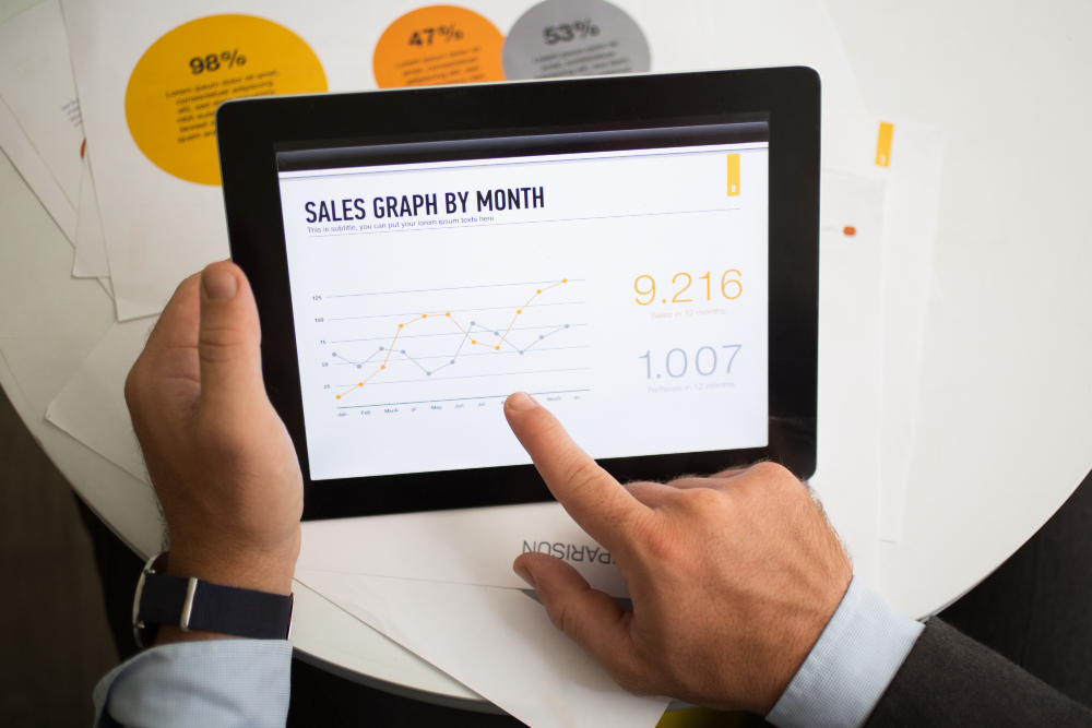 Apa itu Forecast Penjualan?