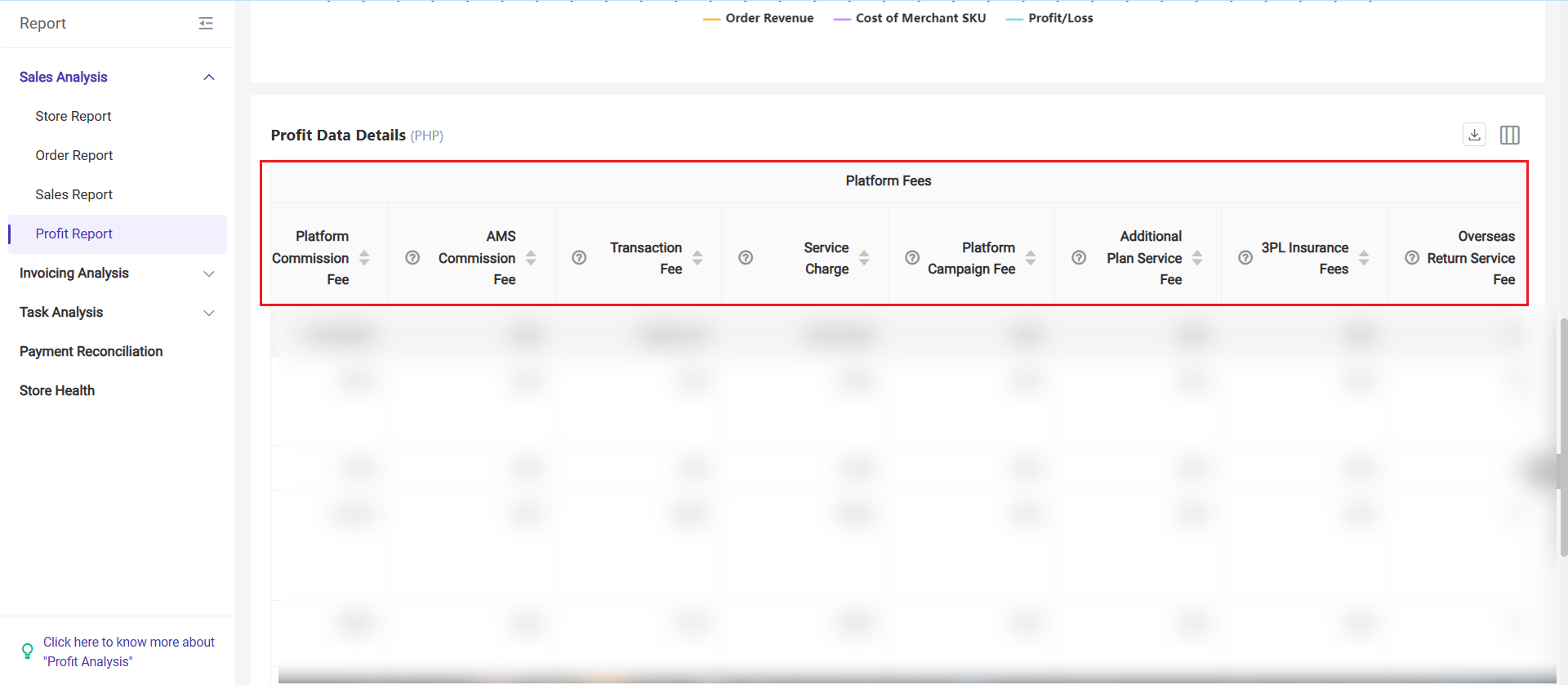 shopee seller profit3