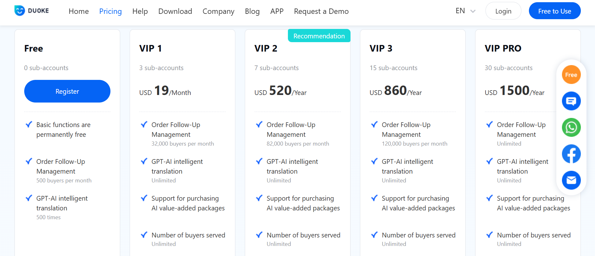 bigseller duoke vip5