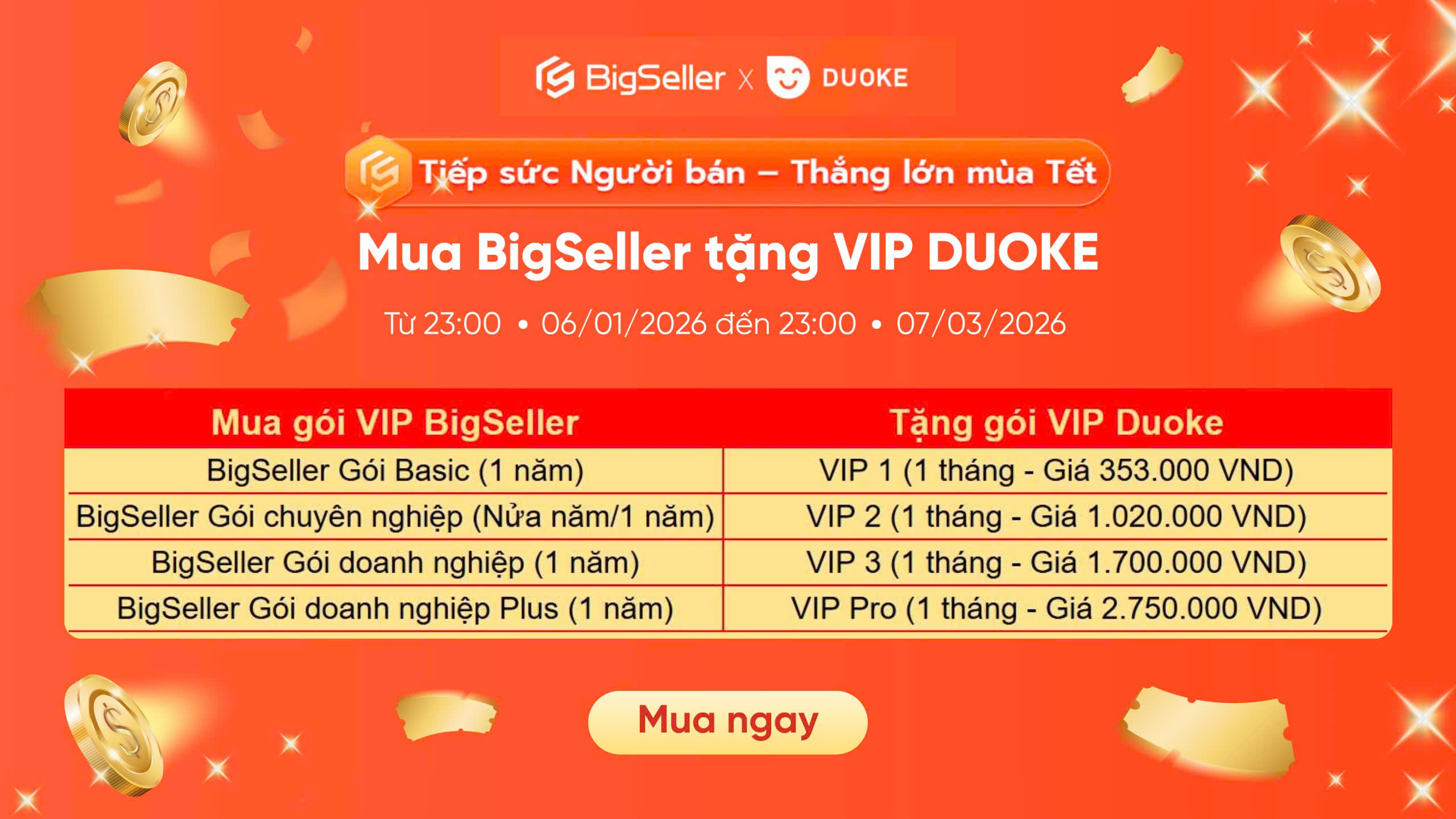  Quản lý tỷ lệ phẩn hồi chat đa sàn hiệu quả năm 2026 